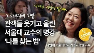 (Kor, Chi, Jpn, Eng) ,     |     |     |  1917